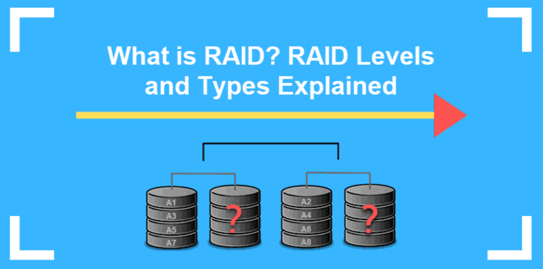 raid